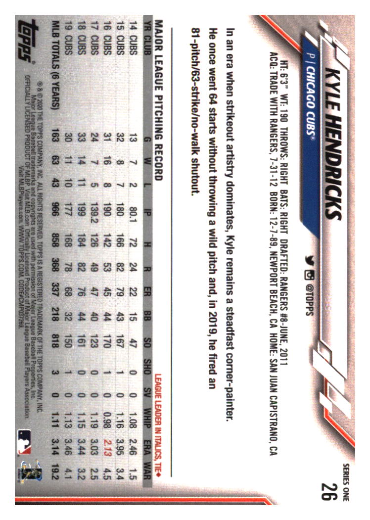 Chicago Cubs Baseball Cards - Choose from 100s Player Quantity Discount - Part 7 - Picture 493 of 501