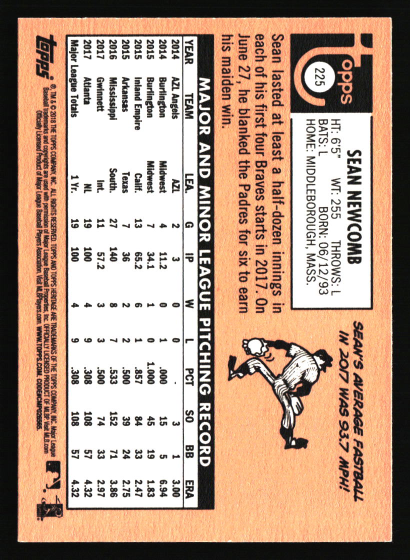Atlanta Braves Baseball Cards - Choose from 100s Quantity Discount Part 2 - Picture 9 of 491