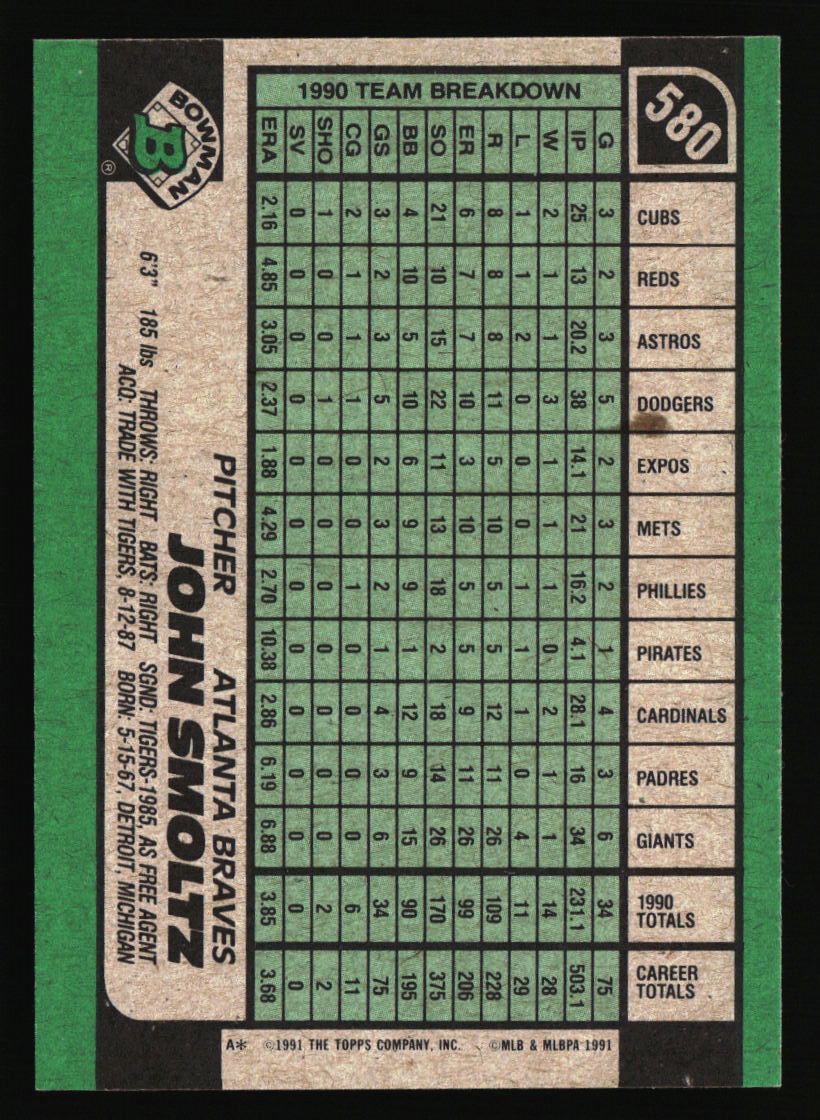 Atlanta Braves Baseball Cards - Choose from 100s Quantity Discount Part 2 - Picture 19 of 491