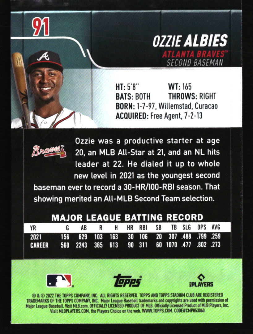 Atlanta Braves Baseball Cards - Choose from 100s Quantity Discount Part 2 - Picture 31 of 491