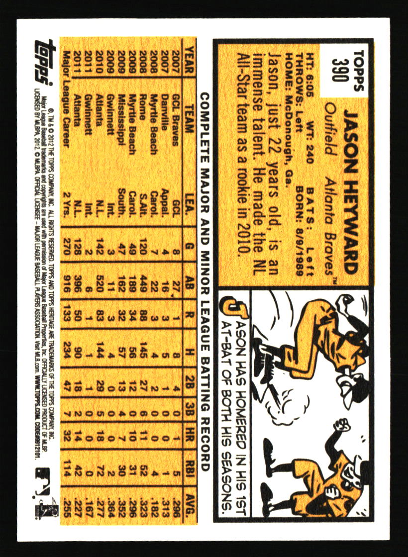Atlanta Braves Baseball Cards - Choose from 100s Quantity Discount Part 2 - Picture 33 of 491