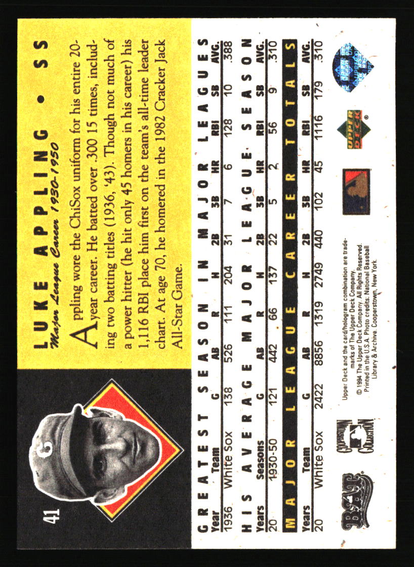 Chicago White Sox Baseball Cards - Choose from 100s Player Qty Discount - Part 1 - Picture 3 of 497