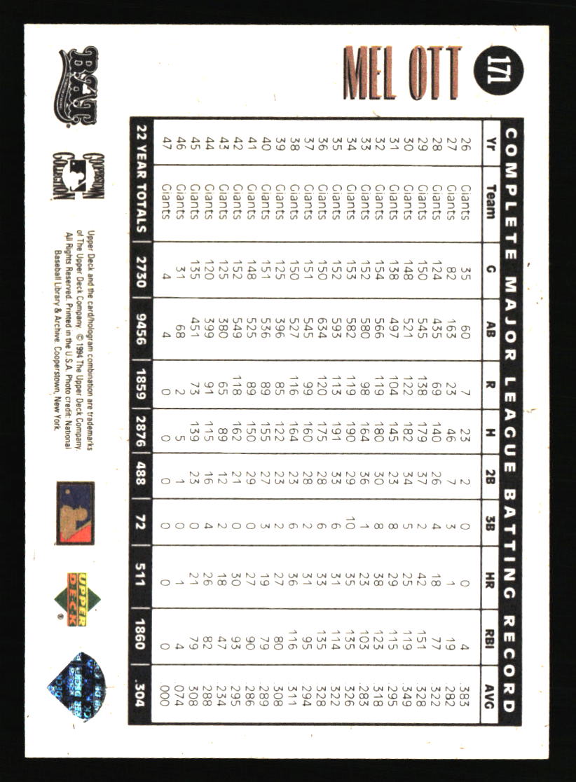 New York Giants Football Cards - Choose from 100s Player Qty Discount - Part 3 - Picture 51 of 499