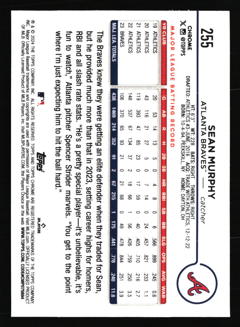 Atlanta Braves Baseball Cards - Choose from 100s Quantity Discount Part 2 - Picture 41 of 491
