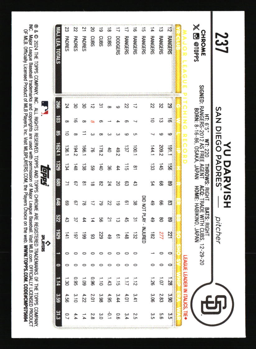 San Diego Padres Baseball Cards - Choose from 100s Quantity Discount Part 1 - Picture 5 of 487