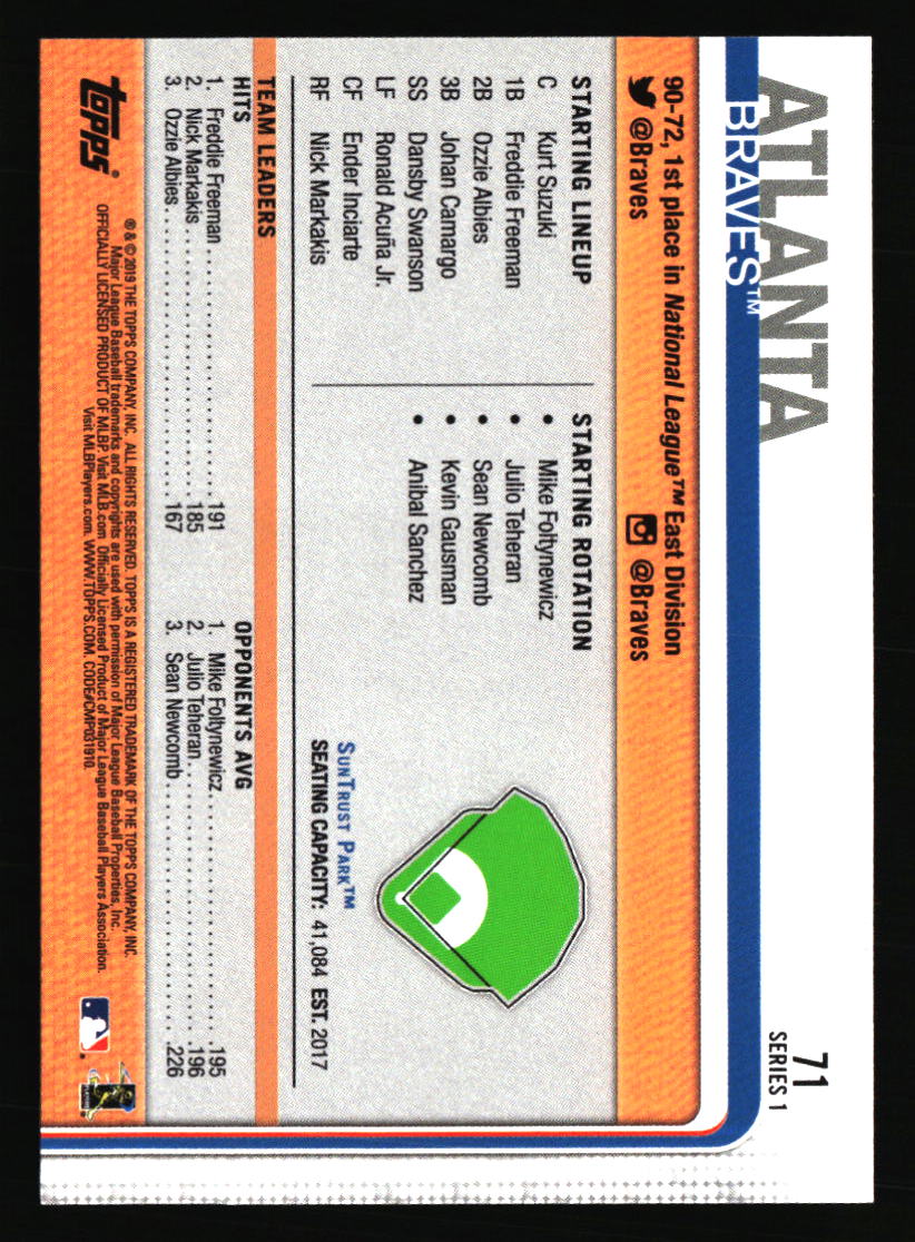 Atlanta Braves Baseball Cards - Choose from 100s Quantity Discount Part 2 - Picture 51 of 491