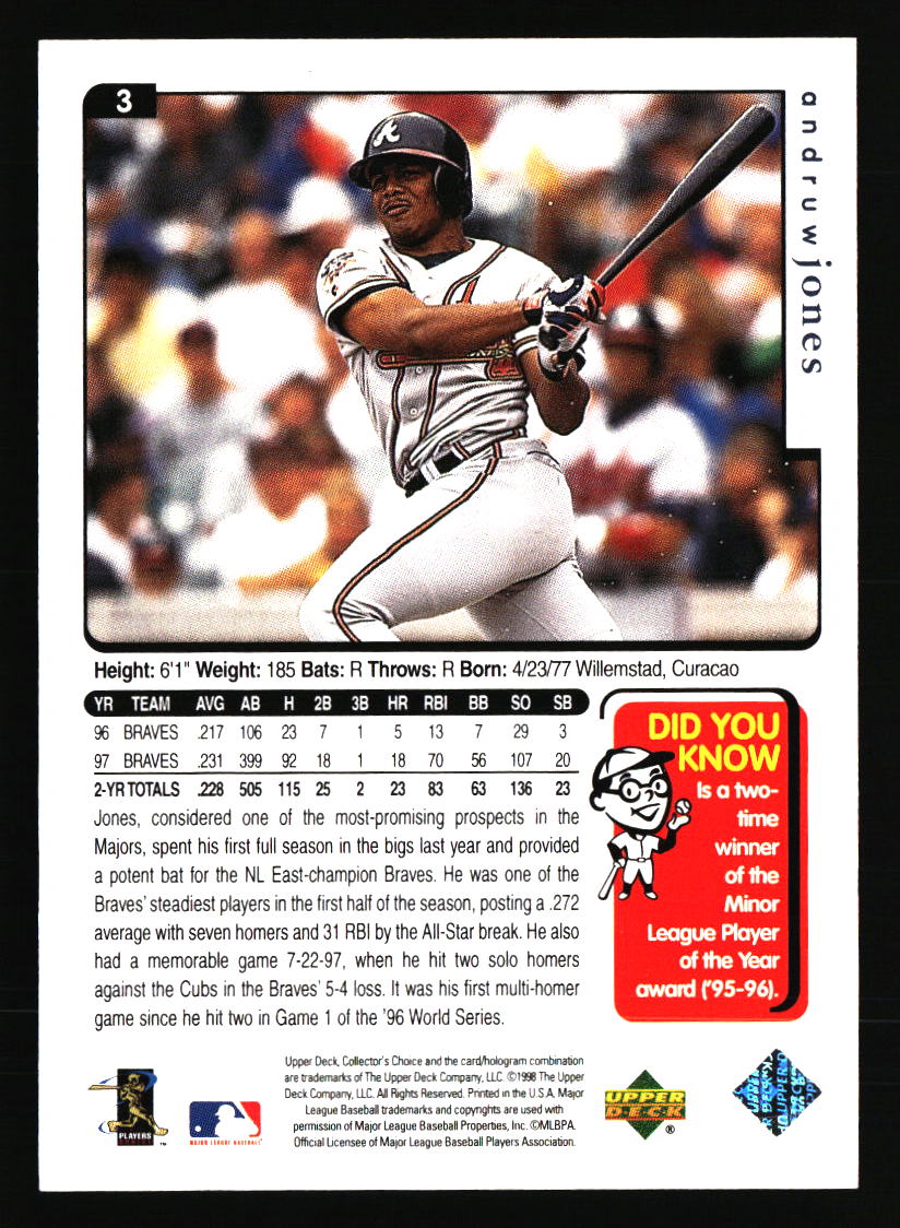 Atlanta Braves Baseball Cards - Choose from 100s Quantity Discount Part 2 - Picture 59 of 491