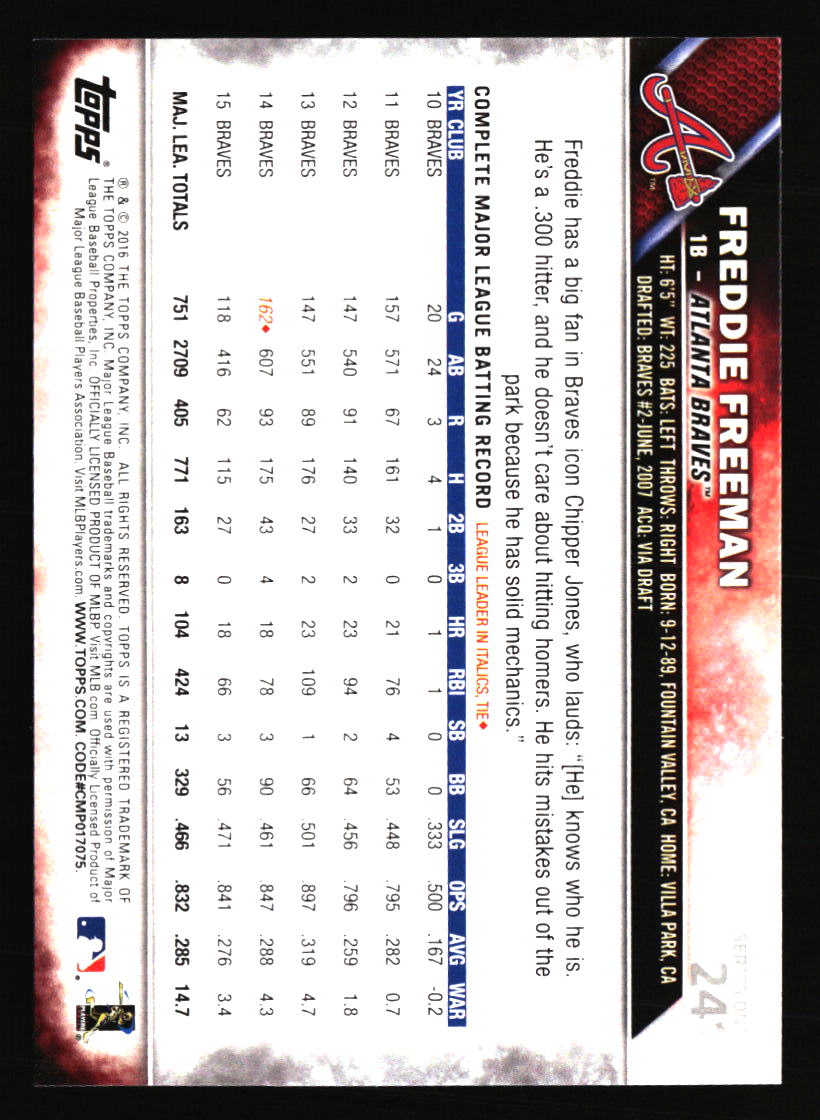 Atlanta Braves Baseball Cards - Choose from 100s Quantity Discount Part 2 - Picture 69 of 491