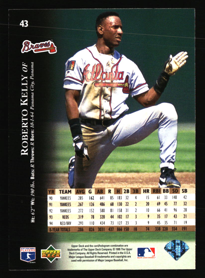 Atlanta Braves Baseball Cards - Choose from 100s Quantity Discount Part 2 - Picture 71 of 491