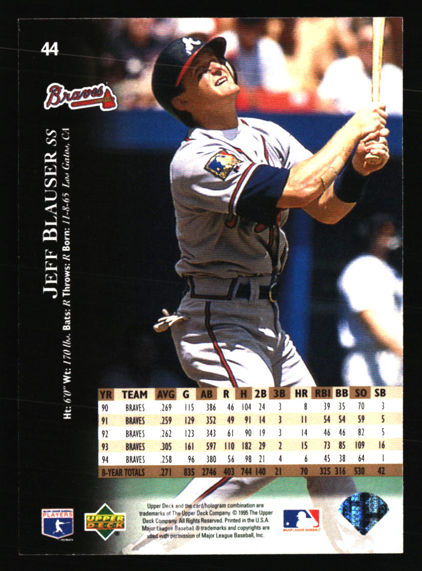 Atlanta Braves Baseball Cards - Choose from 100s Quantity Discount Part 2 - Picture 73 of 491
