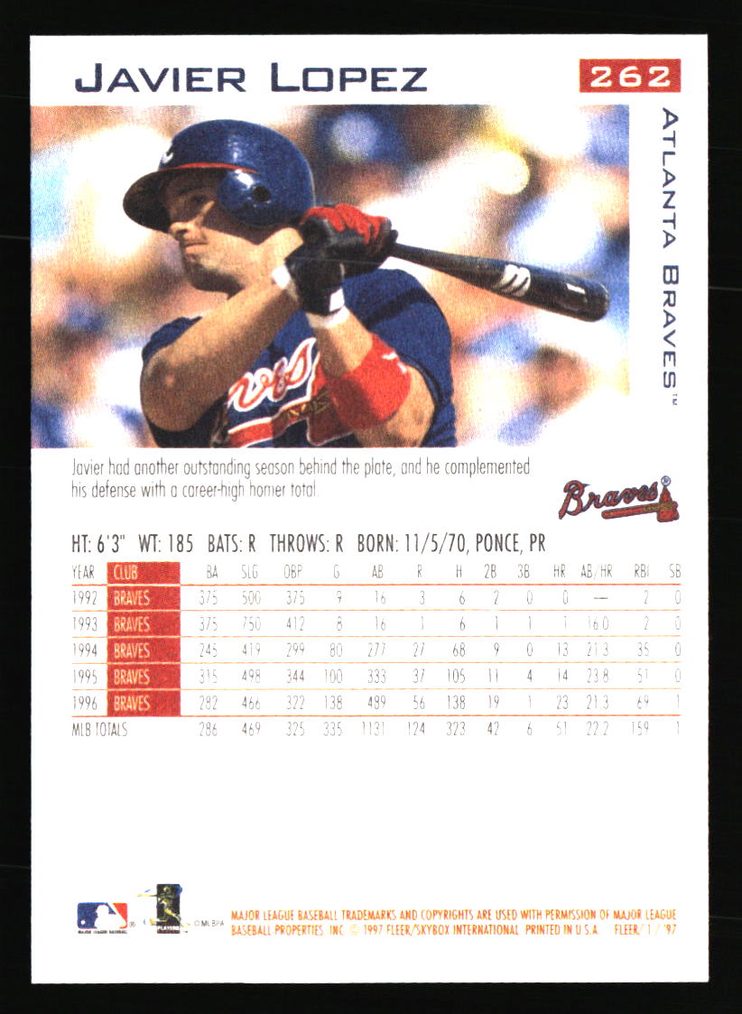 Atlanta Braves Baseball Cards - Choose from 100s Quantity Discount Part 2 - Picture 87 of 491