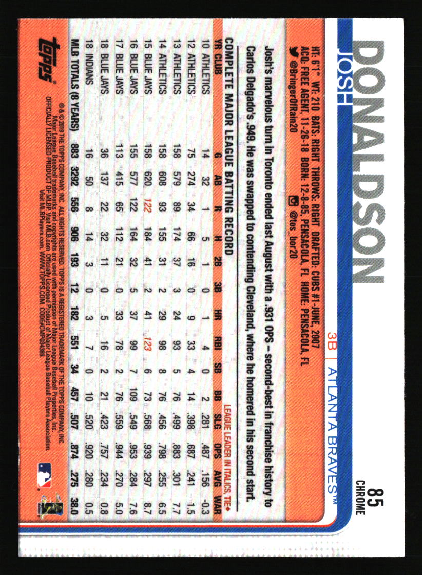 Atlanta Braves Baseball Cards - Choose from 100s Quantity Discount Part 2 - Picture 93 of 491