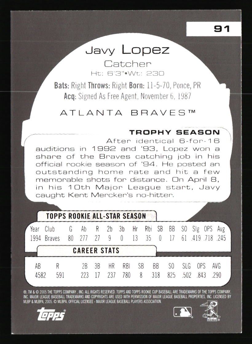 Atlanta Braves Baseball Cards - Choose from 100s Quantity Discount Part 2 - Picture 95 of 491