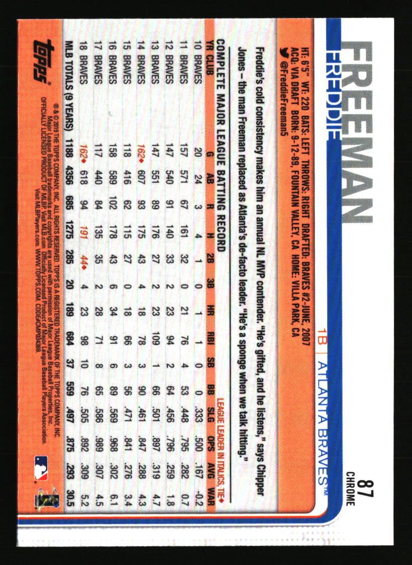 Atlanta Braves Baseball Cards - Choose from 100s Quantity Discount Part 2 - Picture 109 of 491