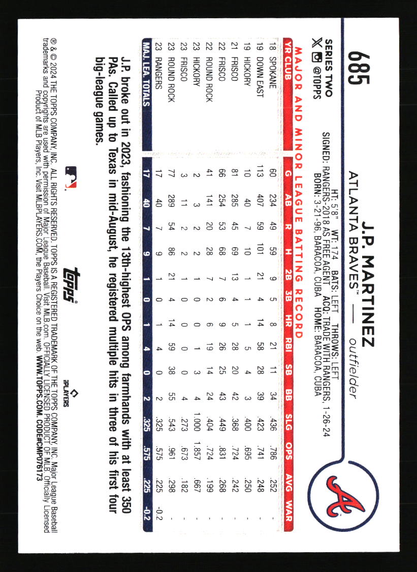 Atlanta Braves Baseball Cards - Choose from 100s Quantity Discount Part 2 - Picture 111 of 491