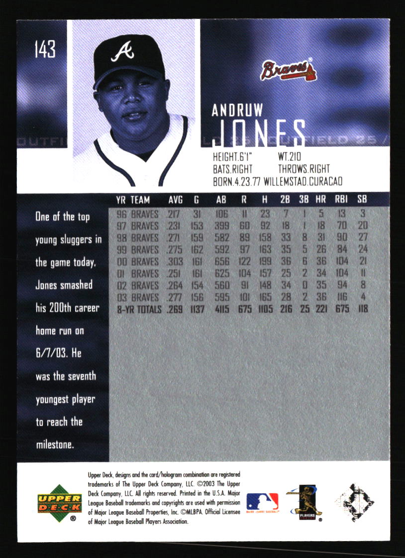 Atlanta Braves Baseball Cards - Choose from 100s Quantity Discount Part 2 - Picture 113 of 491