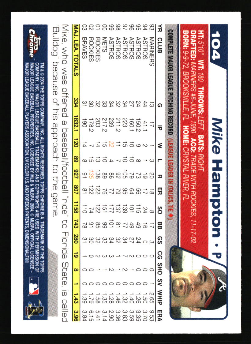Atlanta Braves Baseball Cards - Choose from 100s Quantity Discount Part 2 - Picture 115 of 491