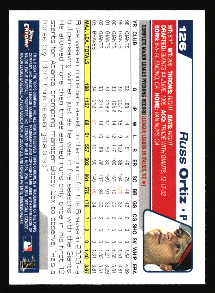 Atlanta Braves Baseball Cards - Choose from 100s Quantity Discount Part 2 - Picture 117 of 491