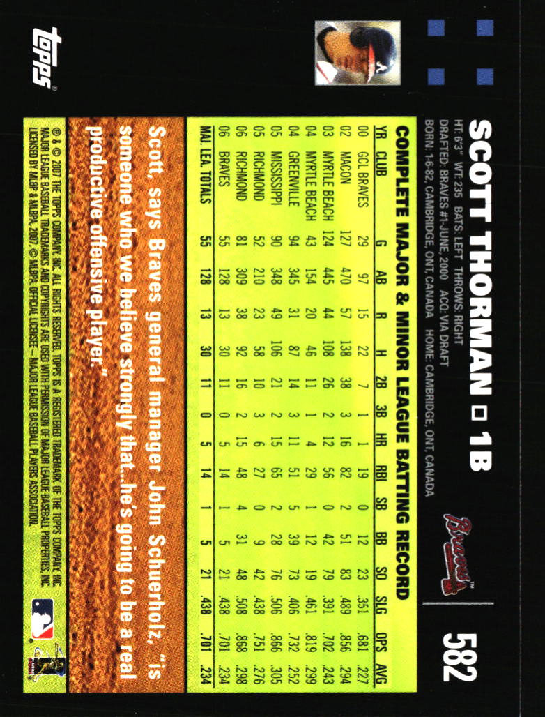 Atlanta Braves Baseball Cards - Choose from 100s Quantity Discount Part 2 - Picture 127 of 491