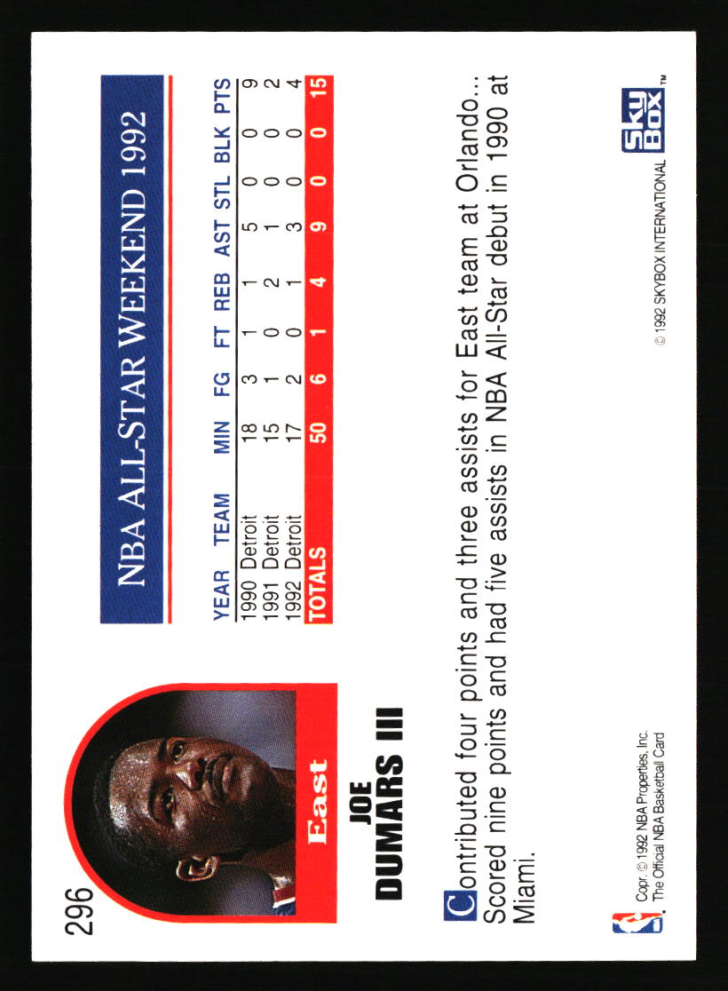 Detroit Pistons Basketball Cards - Choose from 100s Player Qty Discount - Part 1 - Picture 41 of 389