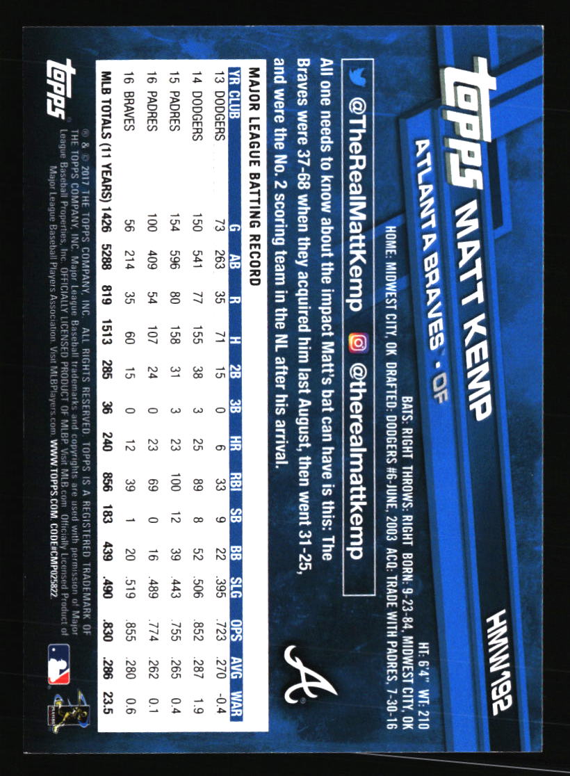Atlanta Braves Baseball Cards - Choose from 100s Quantity Discount Part 2 - Picture 131 of 491