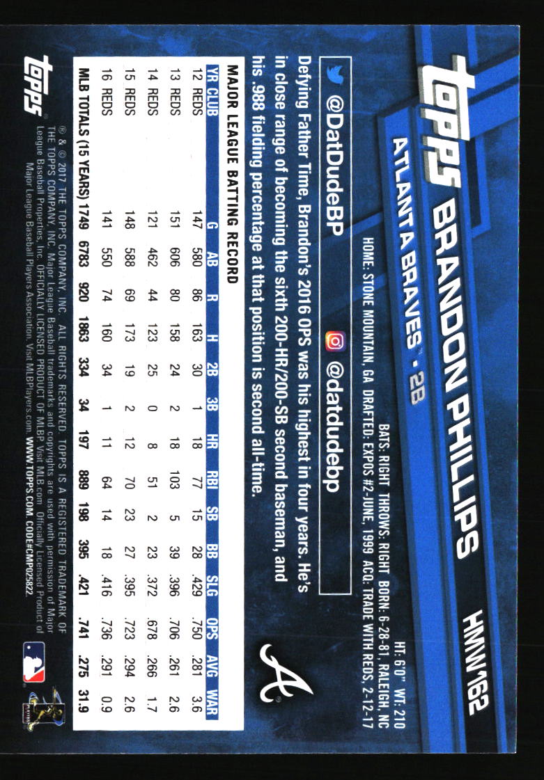 Atlanta Braves Baseball Cards - Choose from 100s Quantity Discount Part 2 - Picture 133 of 491
