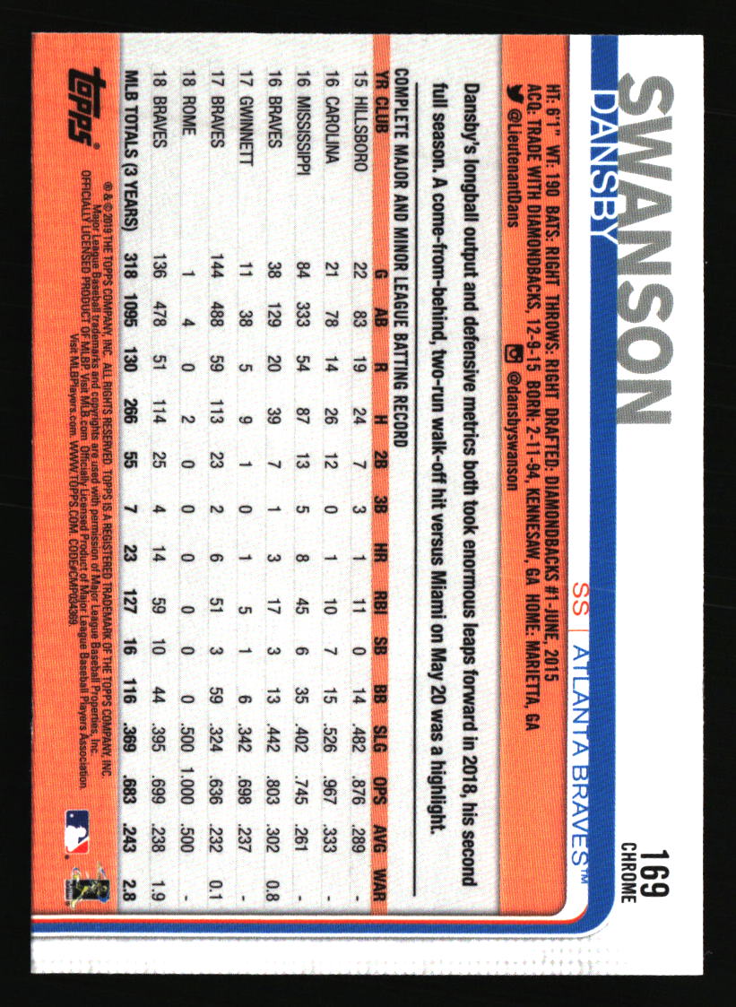 Atlanta Braves Baseball Cards - Choose from 100s Quantity Discount Part 2 - Picture 139 of 491