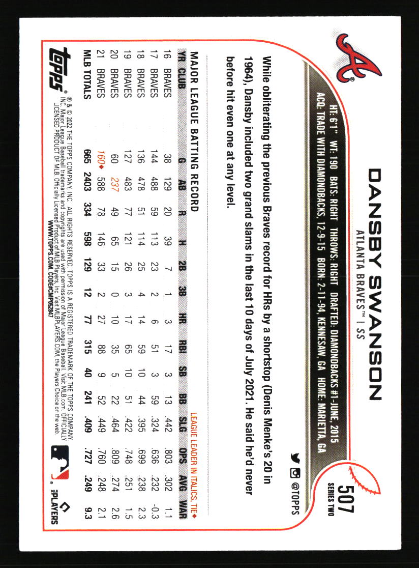 Atlanta Braves Baseball Cards - Choose from 100s Quantity Discount Part 2 - Picture 141 of 491