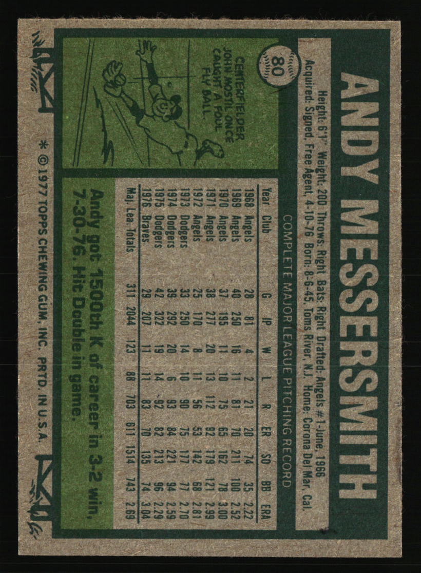 Atlanta Braves Baseball Cards - Choose from 100s Quantity Discount Part 2 - Picture 143 of 491