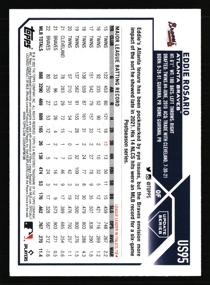 Atlanta Braves Baseball Cards - Choose from 100s Quantity Discount Part 2 - Picture 145 of 491