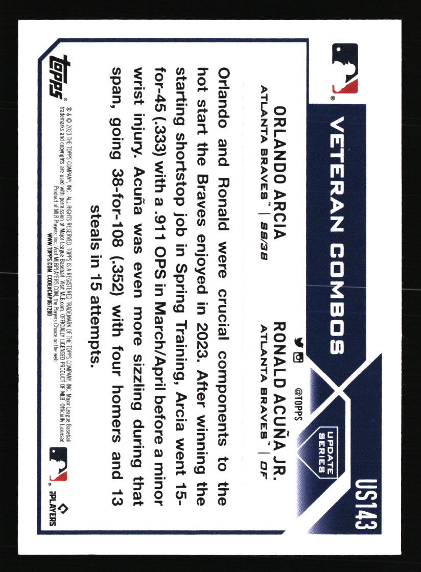 Atlanta Braves Baseball Cards - Choose from 100s Quantity Discount Part 2 - Picture 147 of 491