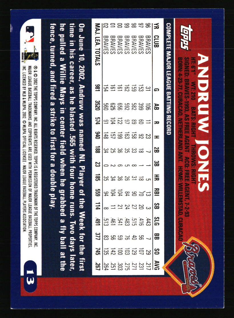 Atlanta Braves Baseball Cards - Choose from 100s Quantity Discount Part 2 - Picture 155 of 491