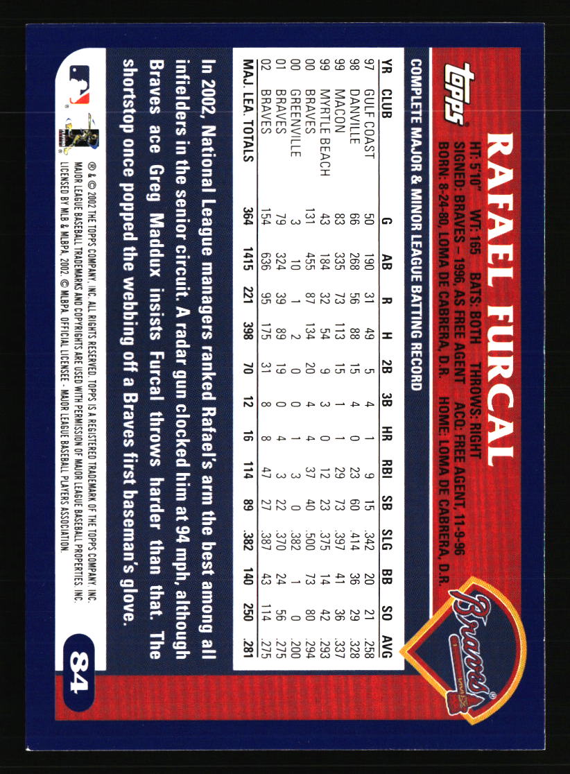 Atlanta Braves Baseball Cards - Choose from 100s Quantity Discount Part 2 - Picture 159 of 491