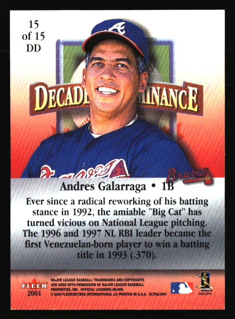Atlanta Braves Baseball Cards - Choose from 100s Quantity Discount Part 2 - Picture 161 of 491