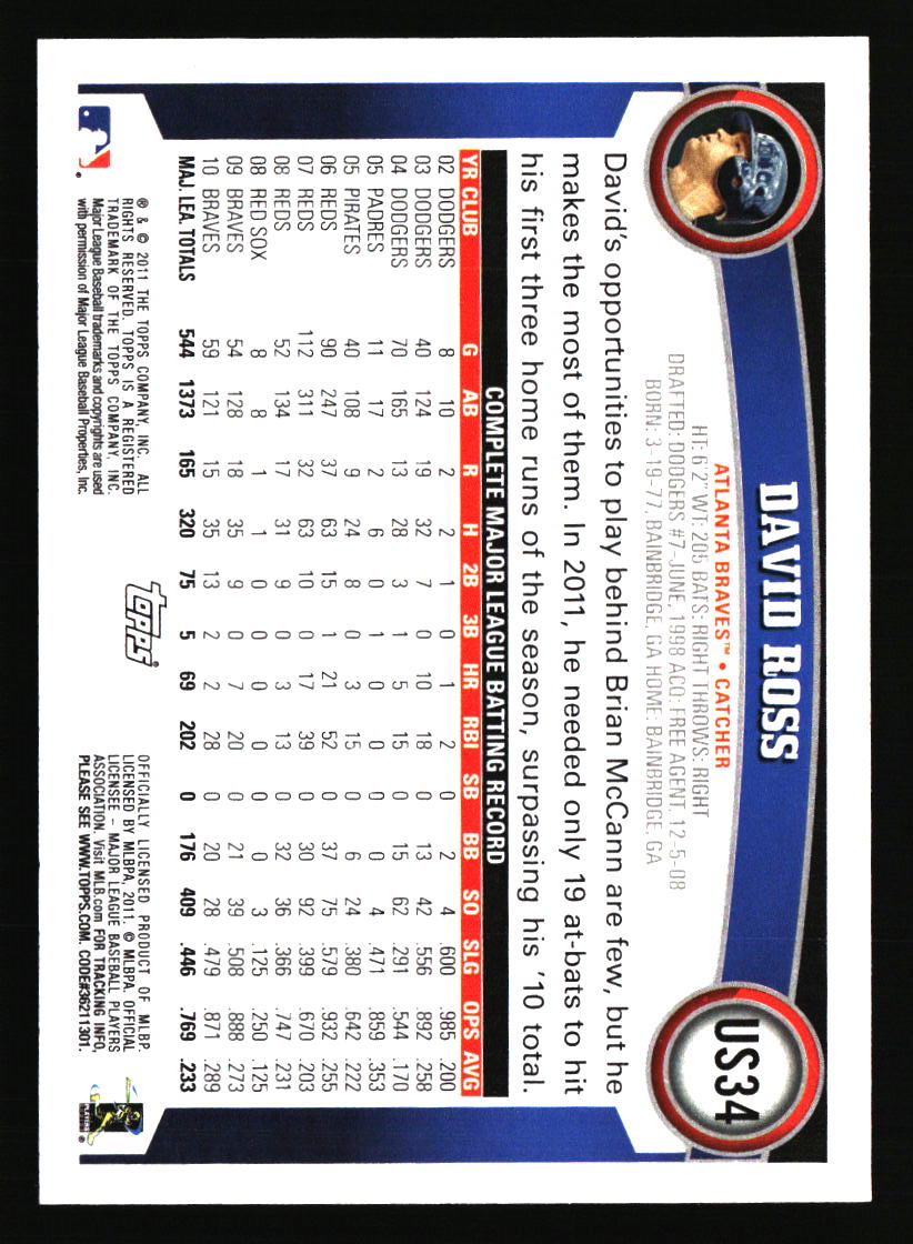 Atlanta Braves Baseball Cards - Choose from 100s Quantity Discount Part 2 - Picture 163 of 491