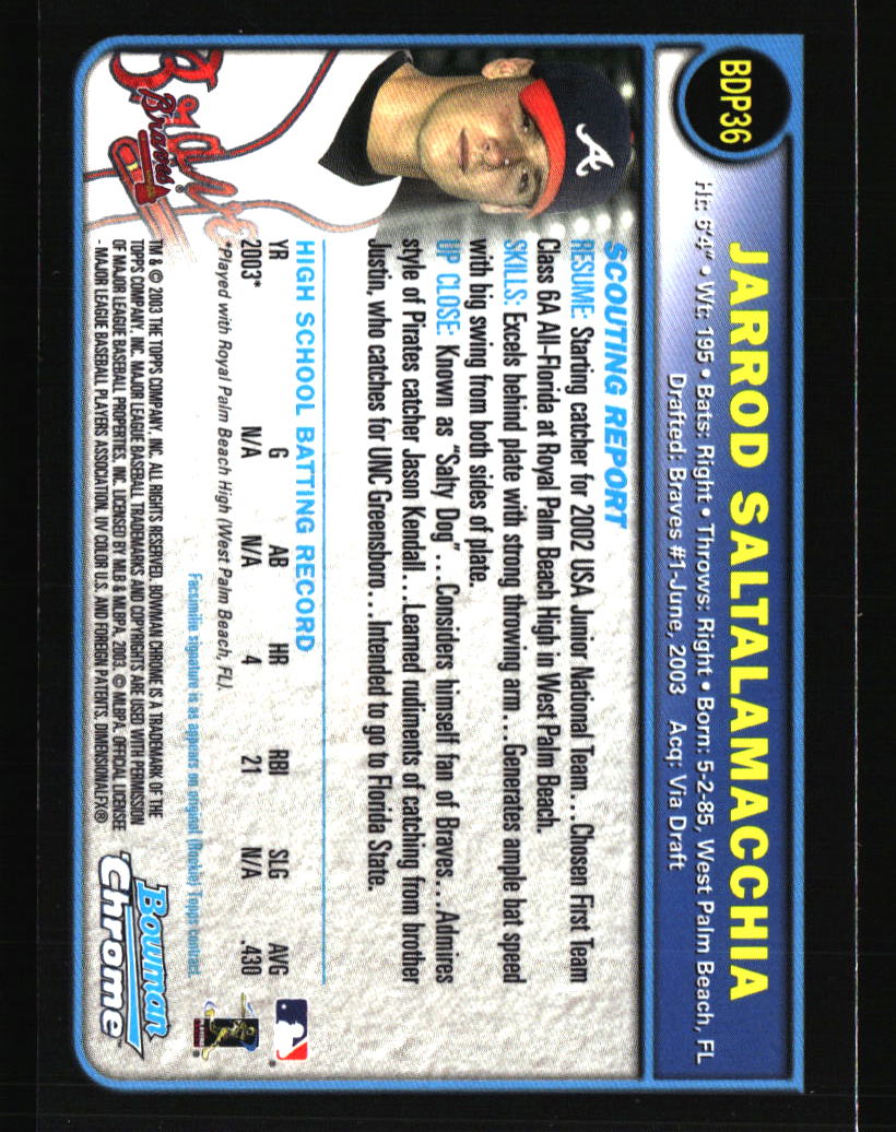 Atlanta Braves Baseball Cards - Choose from 100s Quantity Discount Part 2 - Picture 167 of 491