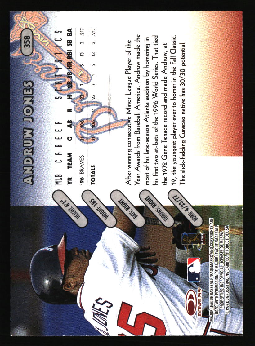 Atlanta Braves Baseball Cards - Choose from 100s Quantity Discount Part 2 - Picture 175 of 491