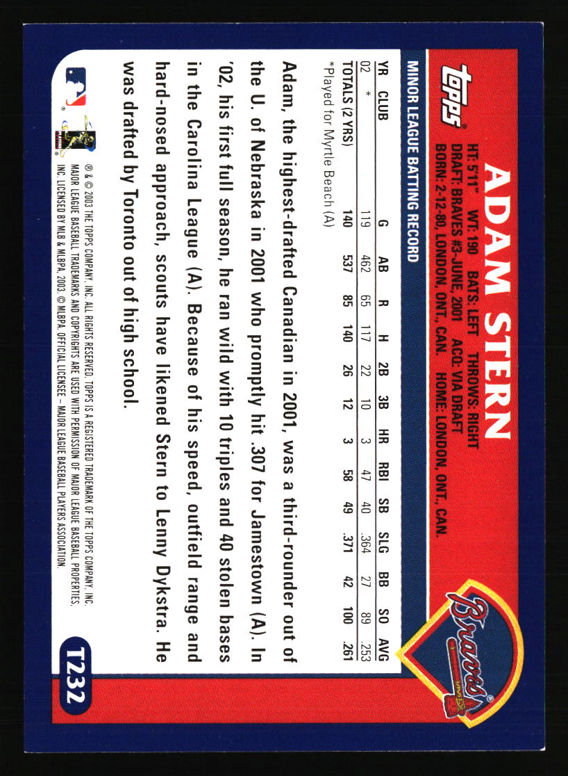 Atlanta Braves Baseball Cards - Choose from 100s Quantity Discount Part 2 - Picture 177 of 491