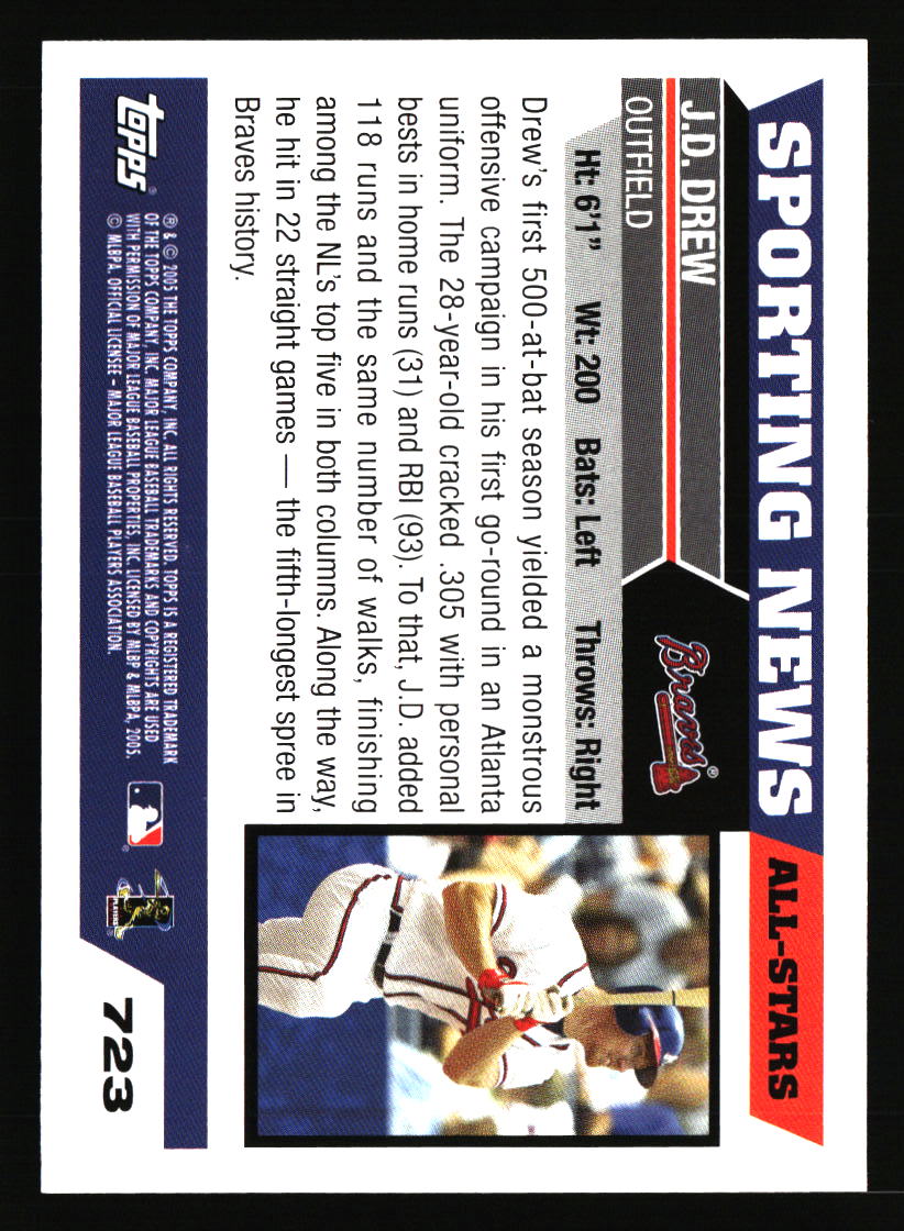 Atlanta Braves Baseball Cards - Choose from 100s Quantity Discount Part 2 - Picture 179 of 491