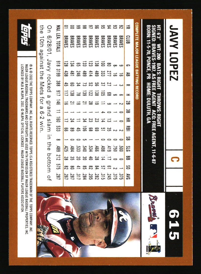 Atlanta Braves Baseball Cards - Choose from 100s Quantity Discount Part 2 - Picture 183 of 491