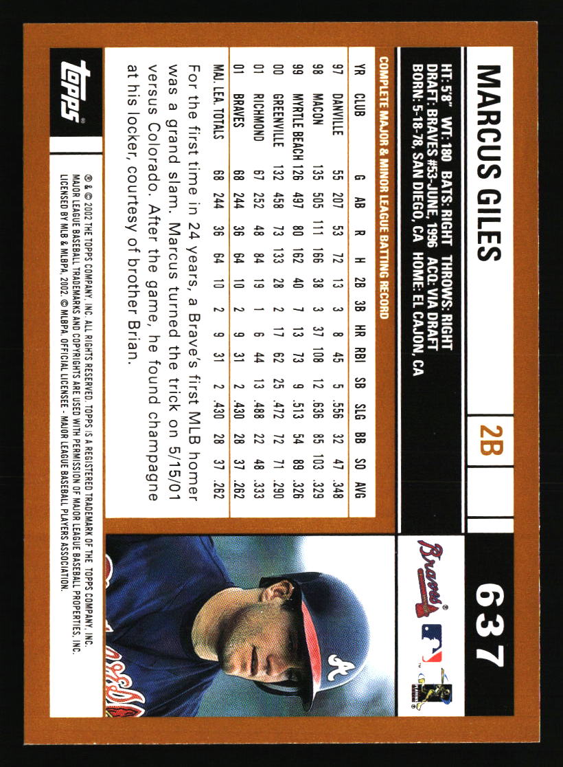 Atlanta Braves Baseball Cards - Choose from 100s Quantity Discount Part 2 - Picture 187 of 491