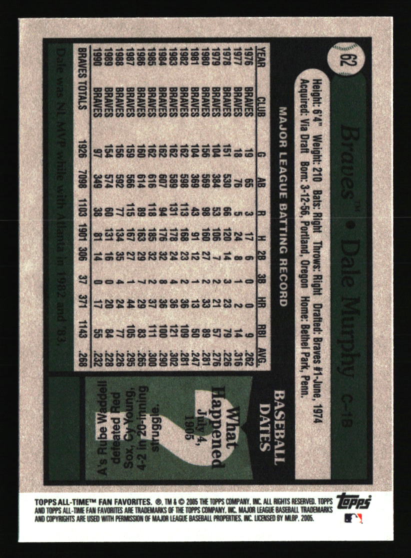 Atlanta Braves Baseball Cards - Choose from 100s Quantity Discount Part 2 - Picture 189 of 491