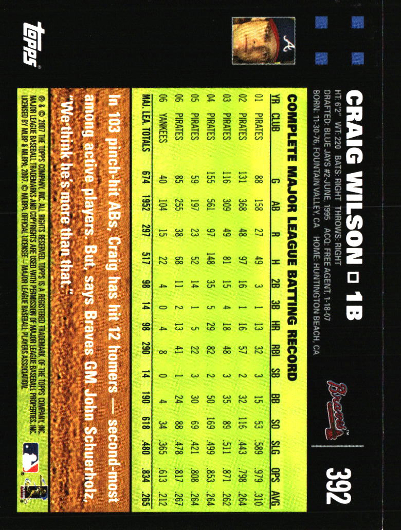 Atlanta Braves Baseball Cards - Choose from 100s Quantity Discount Part 2 - Picture 193 of 491