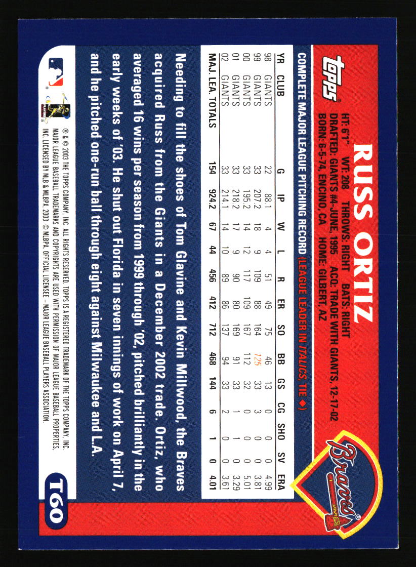 Atlanta Braves Baseball Cards - Choose from 100s Quantity Discount Part 2 - Picture 195 of 491