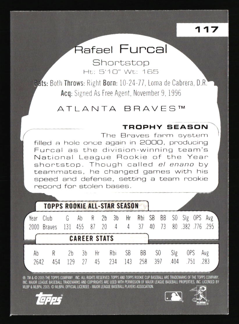 Atlanta Braves Baseball Cards - Choose from 100s Quantity Discount Part 2 - Picture 197 of 491
