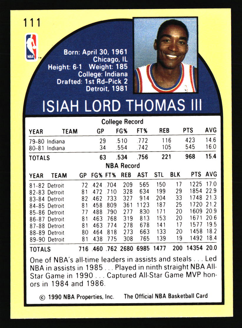 Detroit Pistons Basketball Cards - Choose from 100s Player Qty Discount - Part 1 - Picture 45 of 389