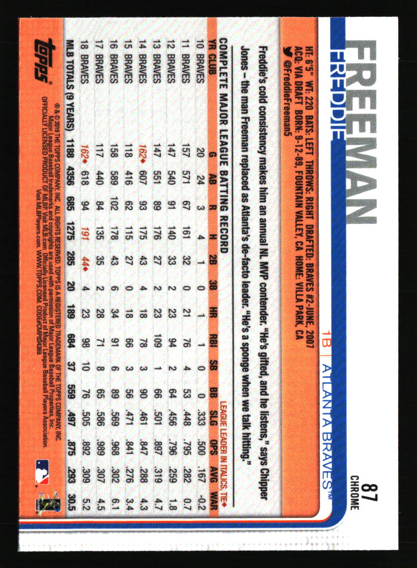 Atlanta Braves Baseball Cards - Choose from 100s Quantity Discount Part 2 - Picture 201 of 491