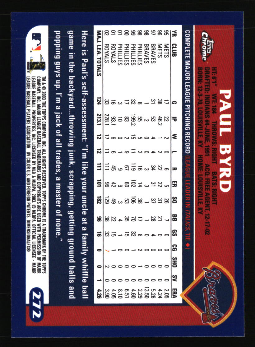 Atlanta Braves Baseball Cards - Choose from 100s Quantity Discount Part 2 - Picture 213 of 491