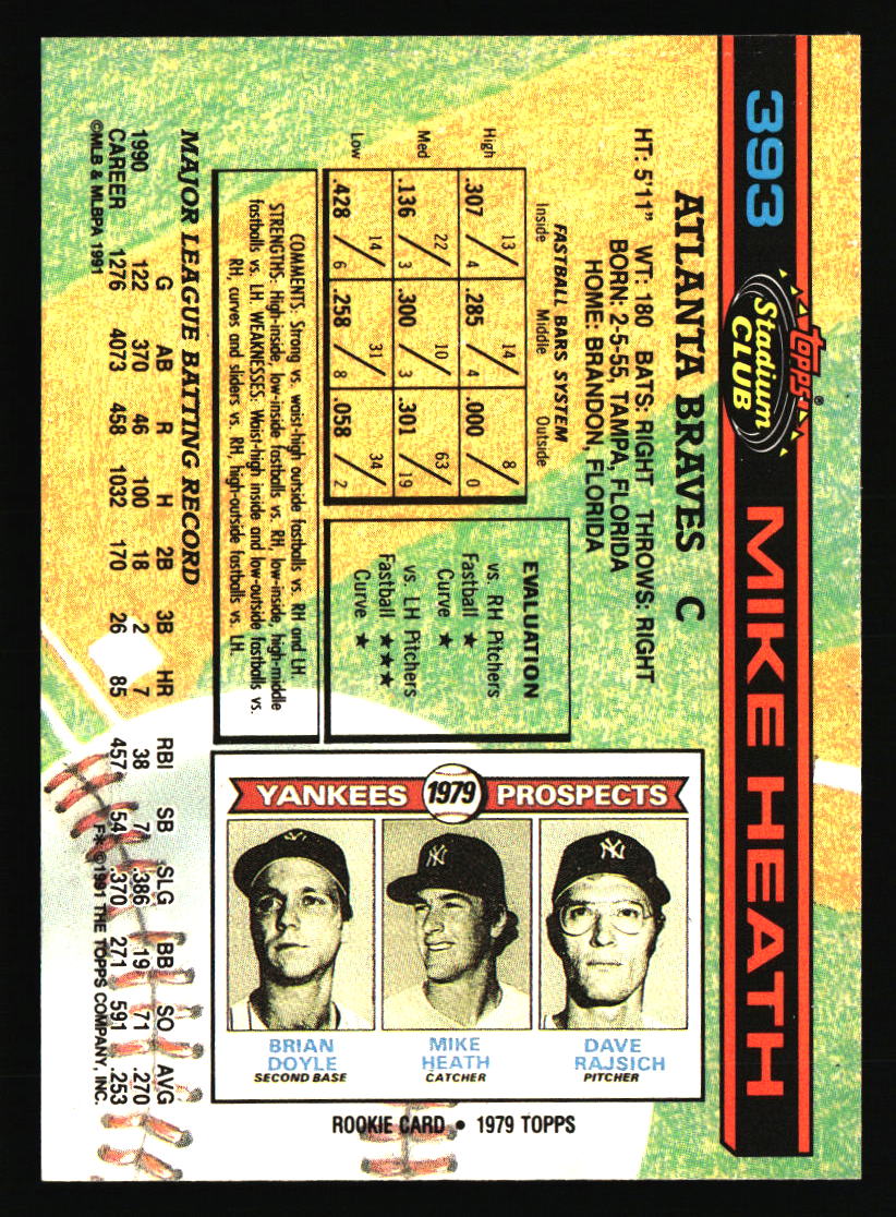 Atlanta Braves Baseball Cards - Choose from 100s Quantity Discount Part 2 - Picture 217 of 491