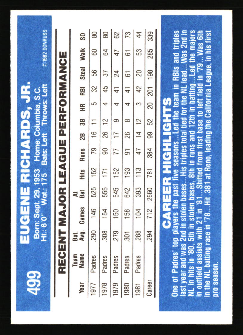 San Diego Padres Baseball Cards - Choose from 100s Quantity Discount Part 1 - Picture 15 of 487